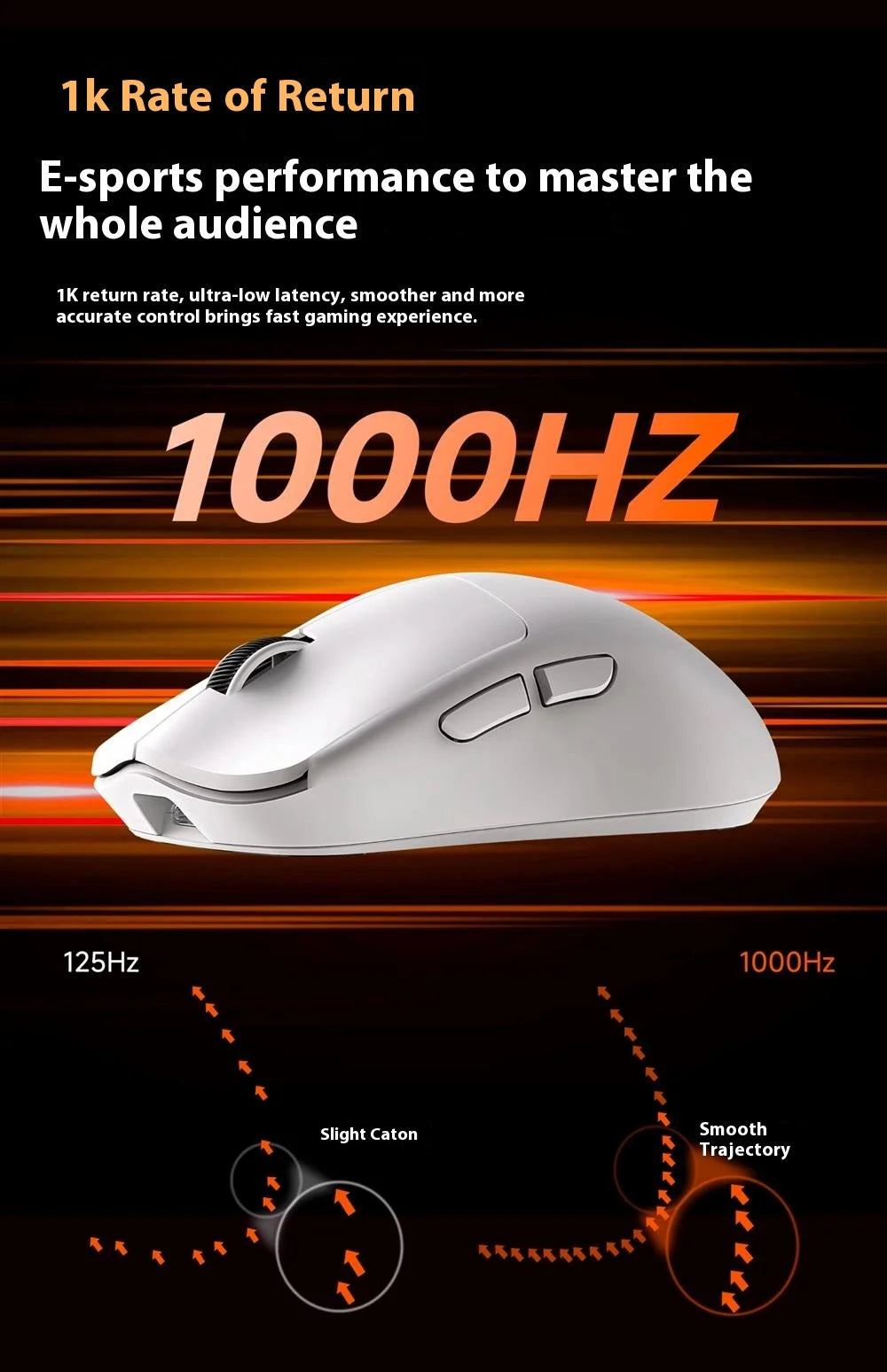EWEADN X23 Pro – High-Performance Wireless Mouse | 12K DPI Precision