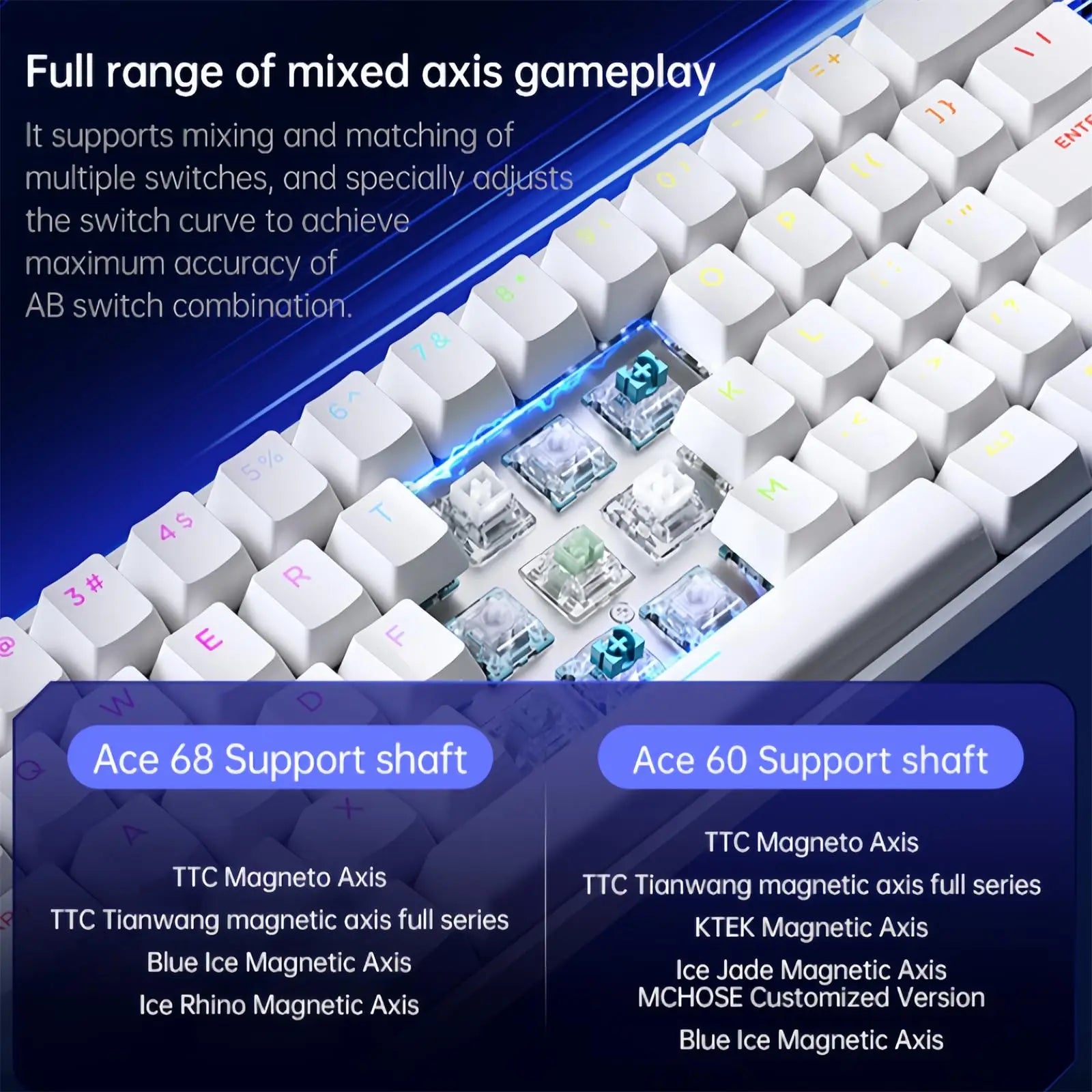 Ace 68 Pro Keyboard: 8K Hz Hall Effect Magnetic Edition
